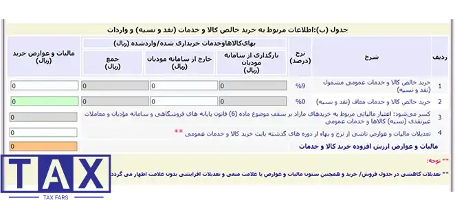 اظهارنامه ارزش افزوده