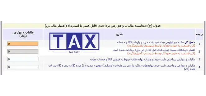 اظهارنامه ارزش افزوده