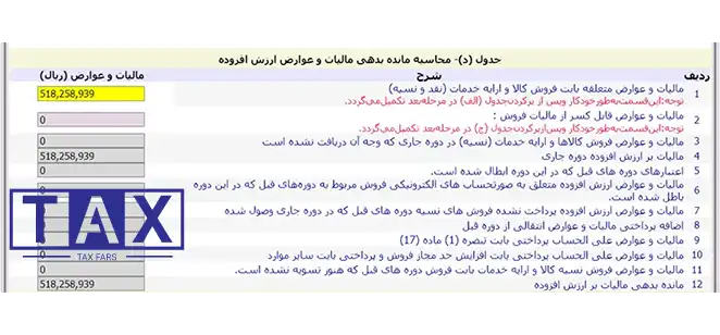 اظهارنامه ارزش افزوده